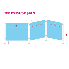 защитные экраны для азс